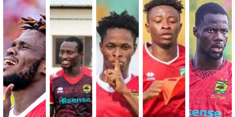 Kotoko Top Scorers 2022/23