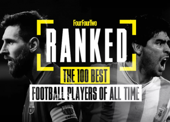 Messi Voted as GOAT : Image Credit - Future