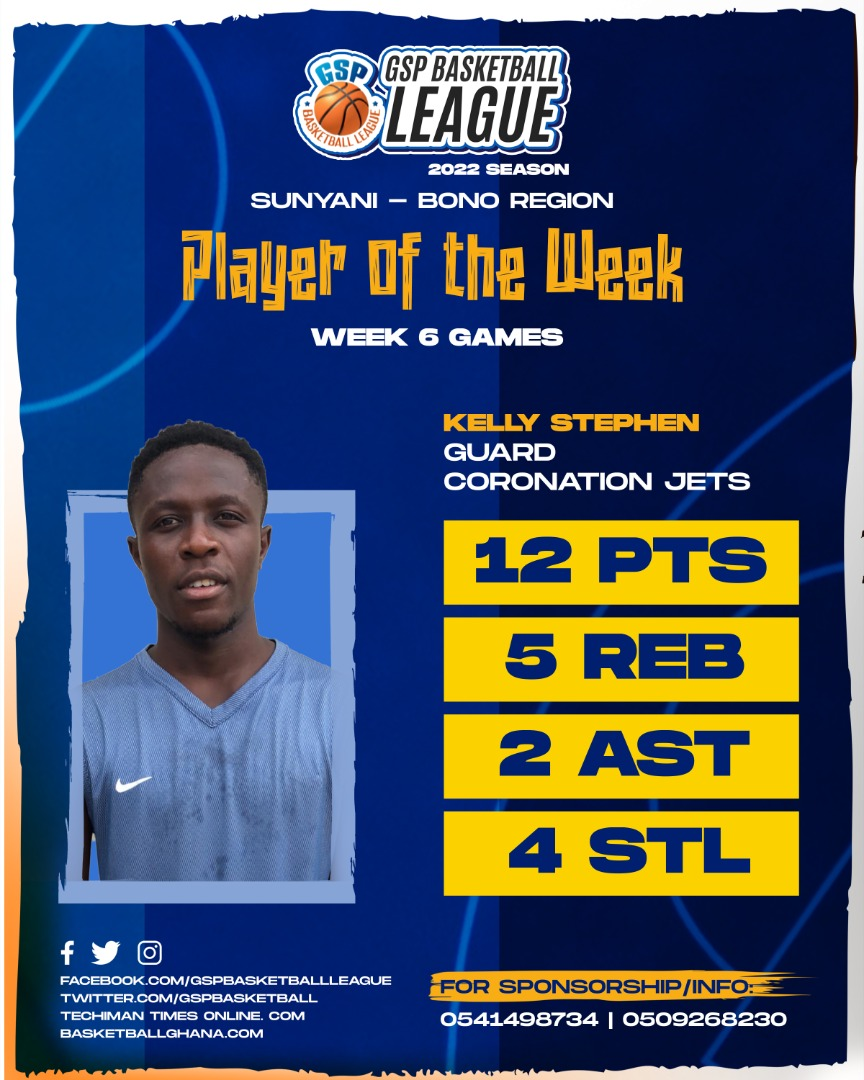 Kelly Stephen named Player of the Week