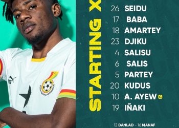 Official : Ghana and Portugal confirm starting line – Ups