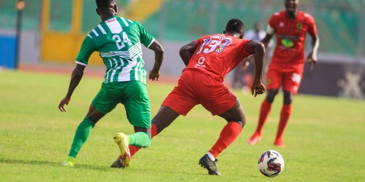 Minimum Wages for Players