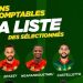 Cameroon 2022 WC Squad