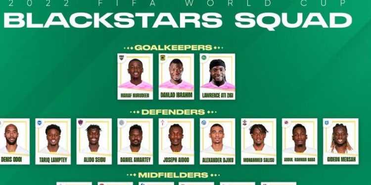 Ghana Coach Otto Addo names 26-man roster for the 2022 FIFA World Cup