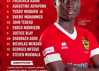 Asante Kotoko vrs Legon Cities : Confirmed Starting Line – Ups