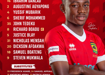 Medeama SC vrs Asante Kotoko : Confirmed Starting Line – Ups