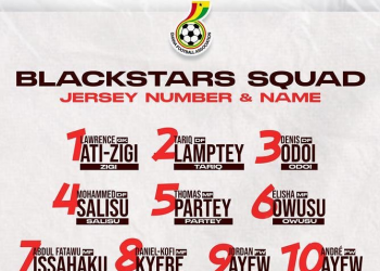 2022 FIFA World Cup : Black Stars Jersey Numbers Confirmed as Andre Keeps Iconic No. 10 Shirt