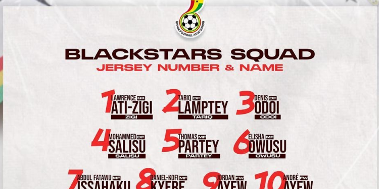 2022 FIFA World Cup : Black Stars Jersey Numbers Confirmed as Andre Keeps Iconic No. 10 Shirt