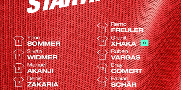 Official : Switzerland Name Starting Line – Up for Ghana friendly