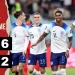 FIFA World Cup Day 2 : Prolific England make light work of thrashing Iran by 6-2