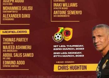 Breaking News : Chris Hughton names 25-man Ghana squad for 2023 AFCON Qualifying matches against Angola
