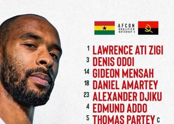 Ghana vs Angola : Official starting line – up of the Black Stars