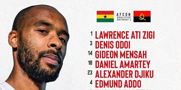 Ghana Starting Line-Up vs Angola