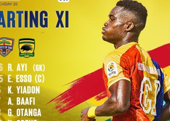 Hearts of Oak - Kotoko Starting Line Ups
