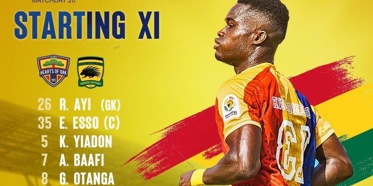 Hearts of Oak - Kotoko Starting Line Ups