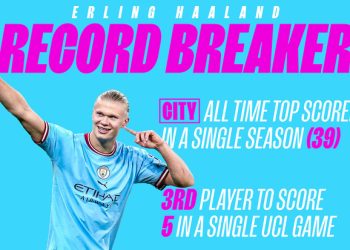 Manchester City 7 RB Leipzig 0 : Here are all the records set by Erling Haaland on Tuesday