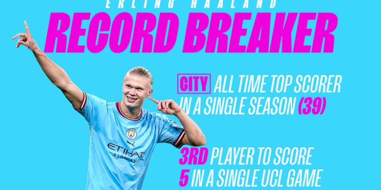 Manchester City 7 RB Leipzig 0 : Here are all the records set by Erling Haaland on Tuesday