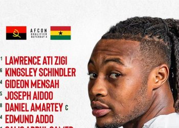 Ghana Starting Line Up Against Angola in Luanda