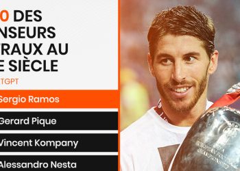Sergio Ramos has been voted the greatest center-back of the 21st century. Here are the Top 10 !