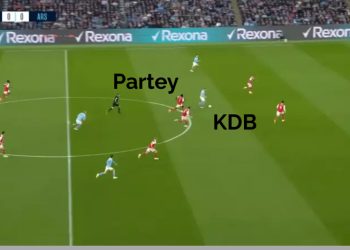 ANALYSIS : This is how Kevin De Bruyne outclassed Thomas Partey and the Arsenal midfield to score a sensational brace