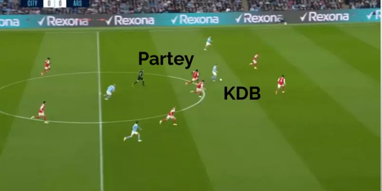 ANALYSIS : This is how Kevin De Bruyne outclassed Thomas Partey and the Arsenal midfield to score a sensational brace