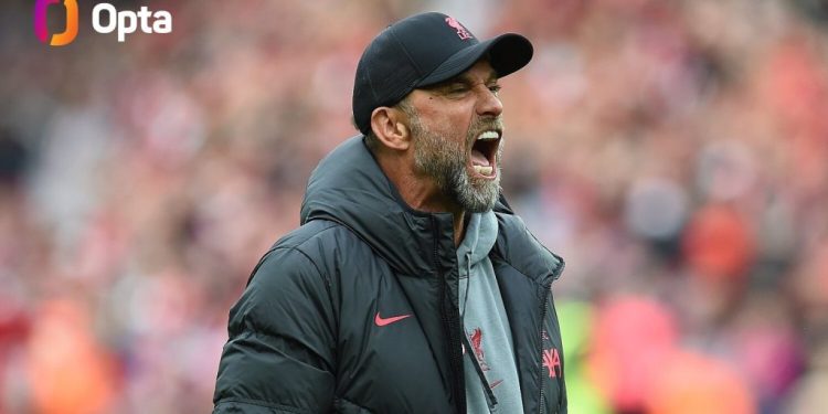 Premier League : Every word said by Liverpool manager Jurgen Klopp after 3-0 away win at Leicester City