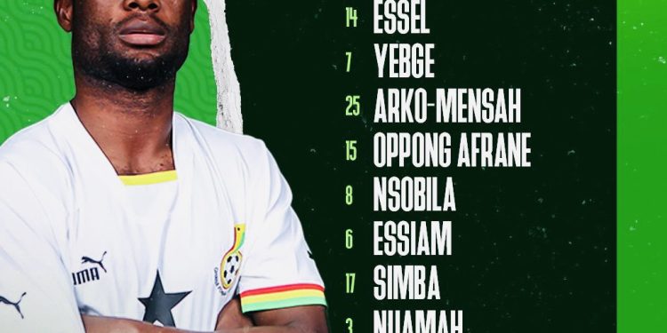 2023 U23 AFCON – Ghana U23 vs Congo U23 – Confirmed Starting Line – Ups