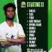 2023 U23 AFCON – Ghana U23 vs Congo U23 – Confirmed Starting Line – Ups