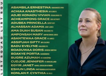 Black Queens of Ghana : Nora Häuptle names squad for CAF Women’s AFCON qualifier against Rwanda