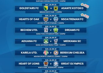 2023/24 Ghana Premier League Week 2 : Here are the FOUR games to be telecast live on Television !