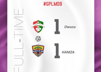 Karela United 1 Hearts of Oak 1 : Hamza Issah on target again as Phobians extend unbeaten run to three games !