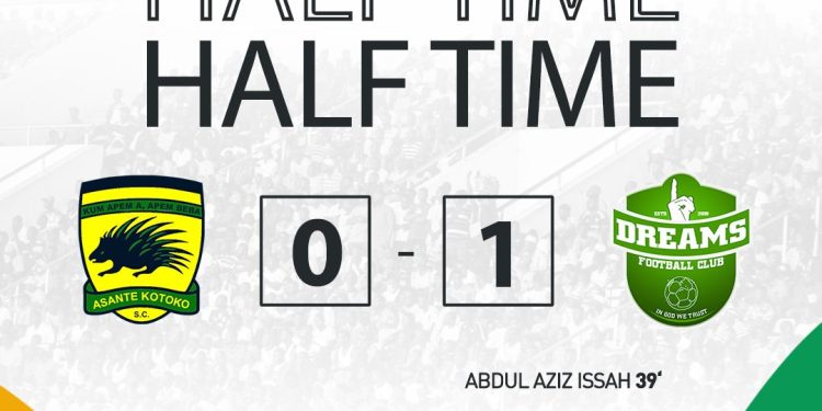 VIDEO : Watch Abdul Aziz Issah’s stunning freekick for Dreams FC against Asante Kotoko !