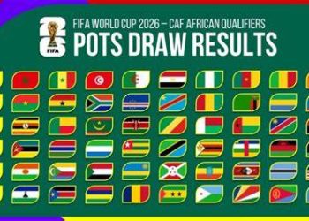 2026 FIFA World Cup Qualification : Rules of the Africa qualifying series EXPLAINED !