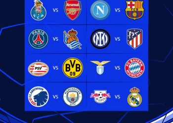 2023/24 UEFA CL Round of 16 Draw