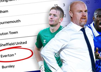 Premier League: Everton Lodge Appeal against Second Points Deduction