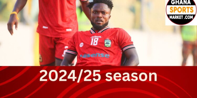 albert-amoah-stats-2024/25-season