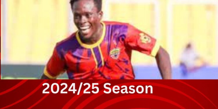 hamza-issah-stats-2024/25-season