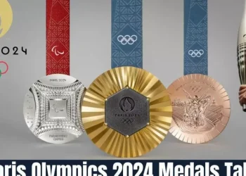 2024 Paris Summer Olympics: Medal Table on Day 18
