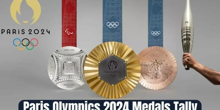 2024 Paris Summer Olympics: Medal Table on Day 18
