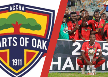 Hearts of Oak, Kotoko win Toyota Cup