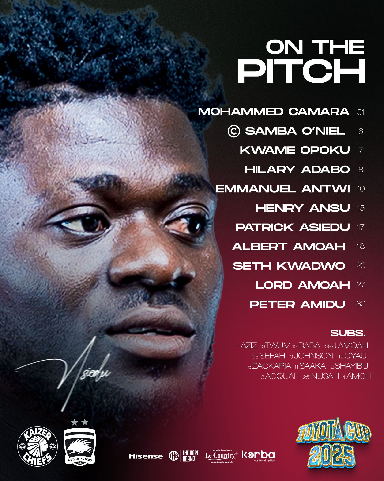 Kotoko lineup vs Kaizer Chiefs