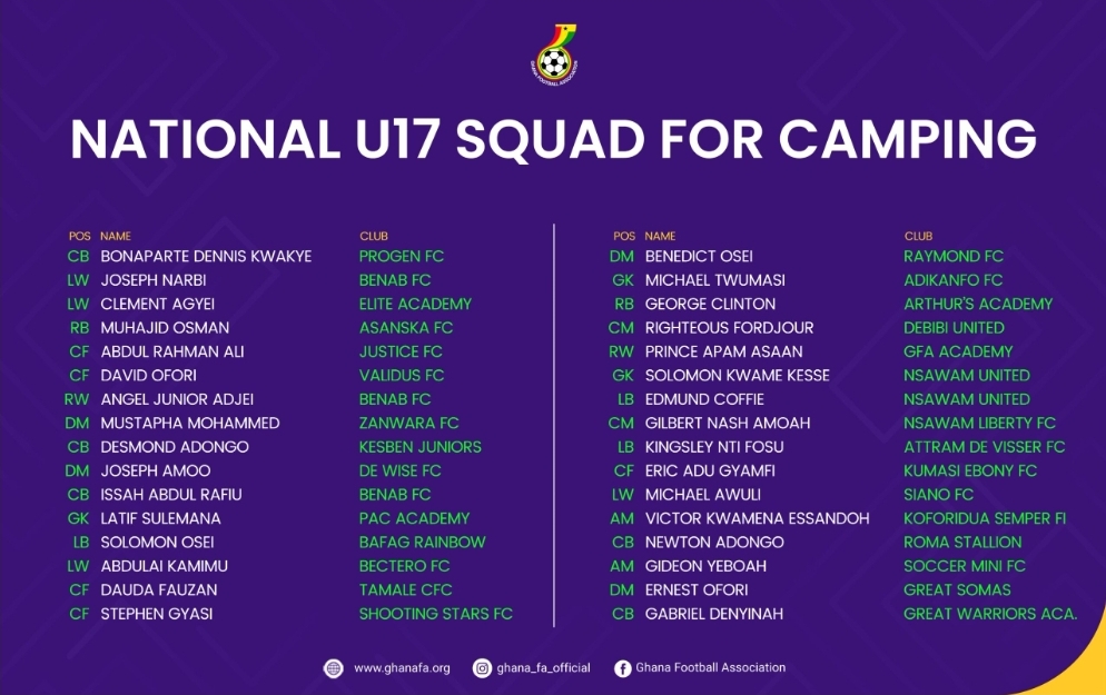 Black Starlets of Ghana