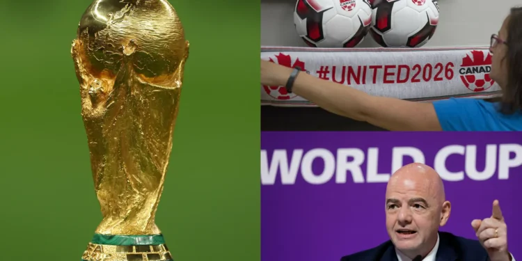 World Cup 2026, FIFA