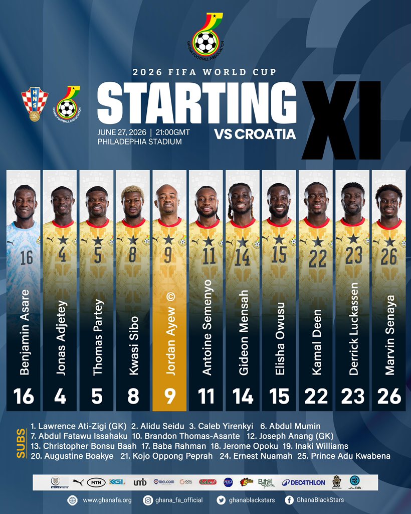 Ghana vs. Croatia, Croatia beat Ghana, World Cup 2026 results