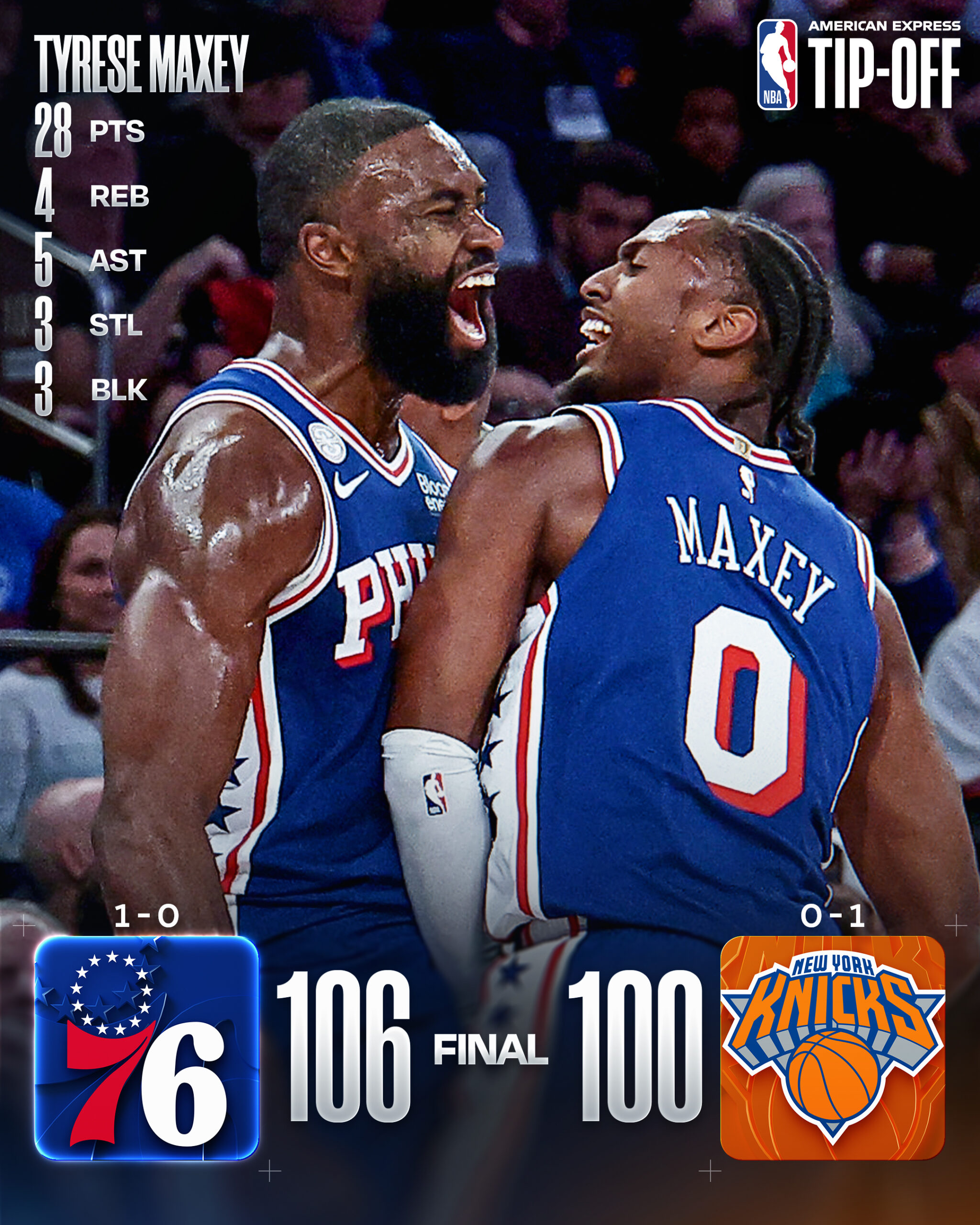 Tyrese Maxey, LeBron James, NBA, 76ers, Knicks